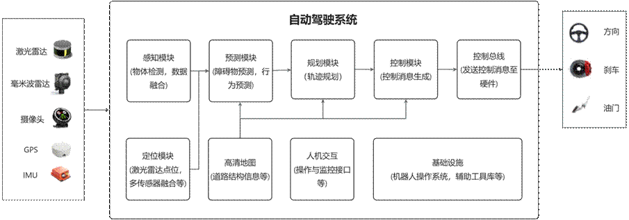 image-20230924001638970
